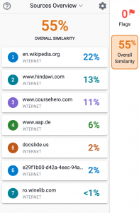 Integrity_sources_overview